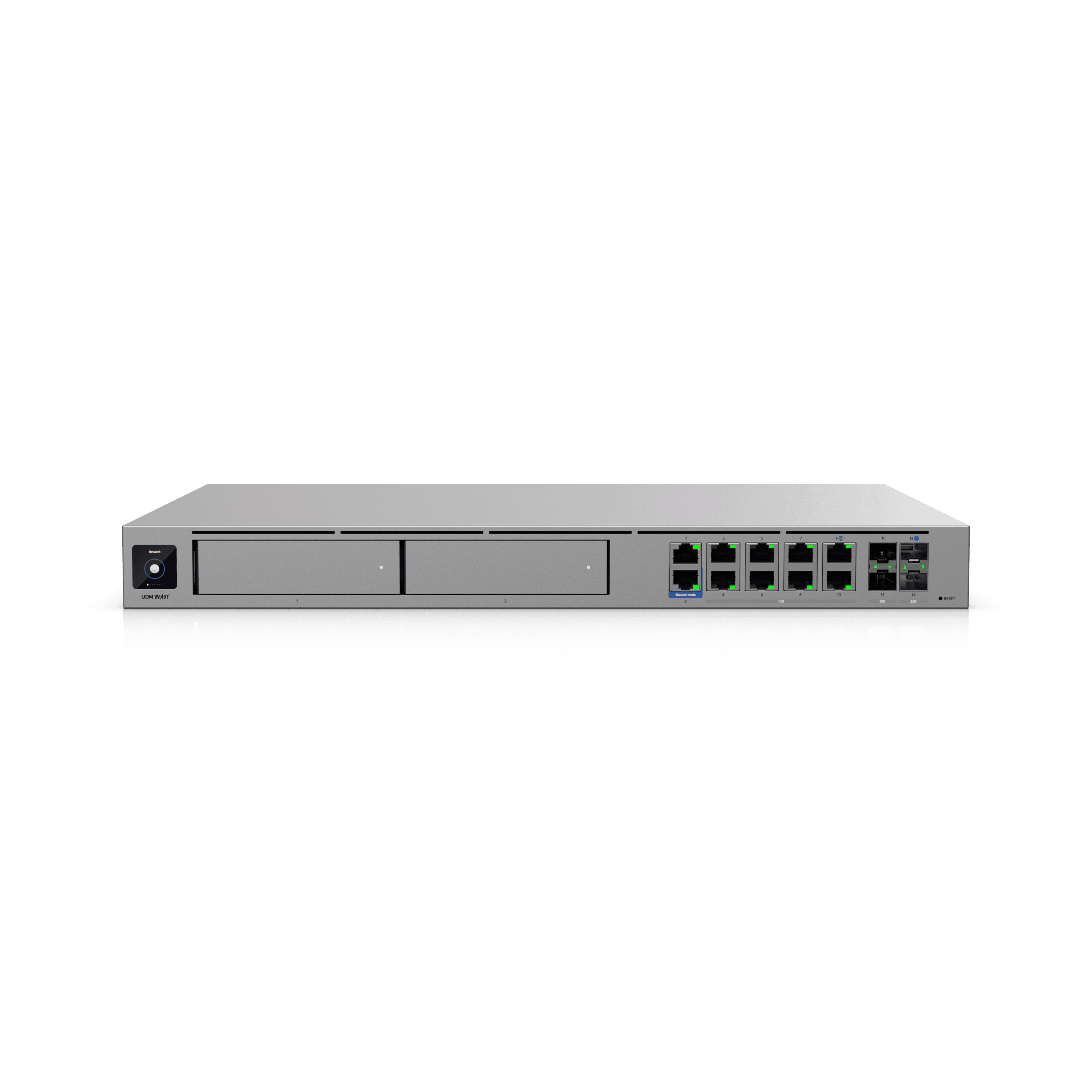 Ubiquiti Dream Machine Beast