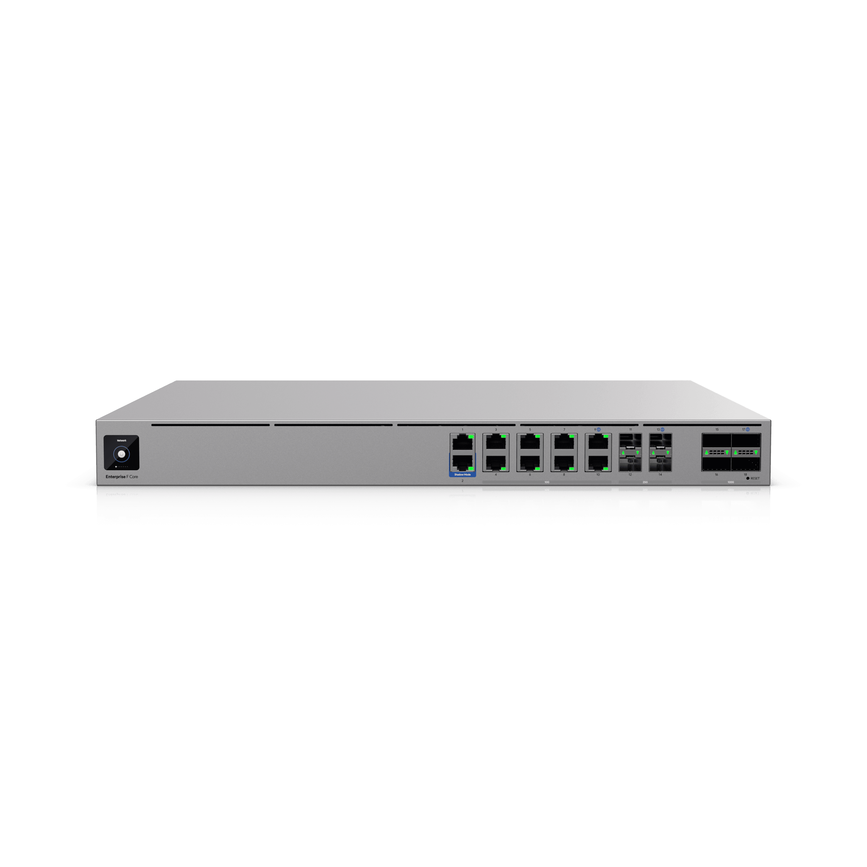 Ubiquiti Enterprise Firewall Core